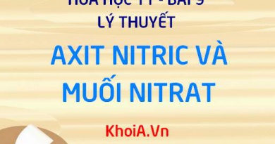 Axit Nitric HNO3 tính chất hóa học, tính chất vật lý của axit Nitric, Muối Nitrat - Lý thuyết hóa 11 bài 9
